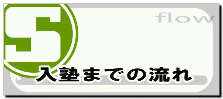 �x�m�@���m�܂ł̗���